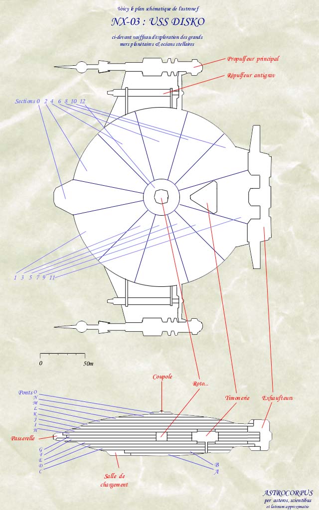 Le plan du Disko